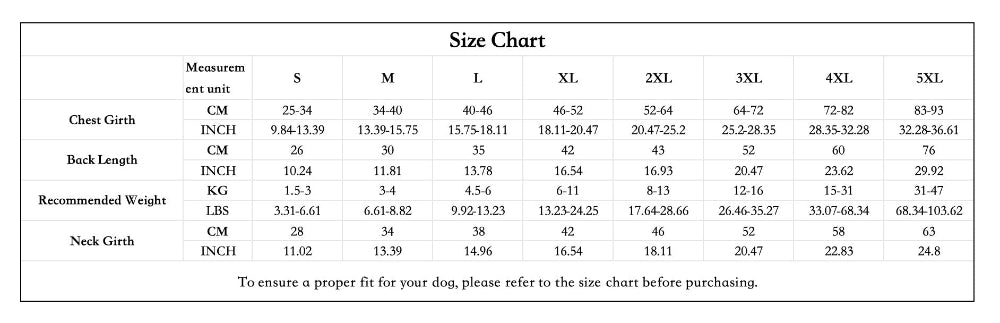 Stylish Windproof and Waterproof Dog Jacket: Ultimate Protection for Your Pet